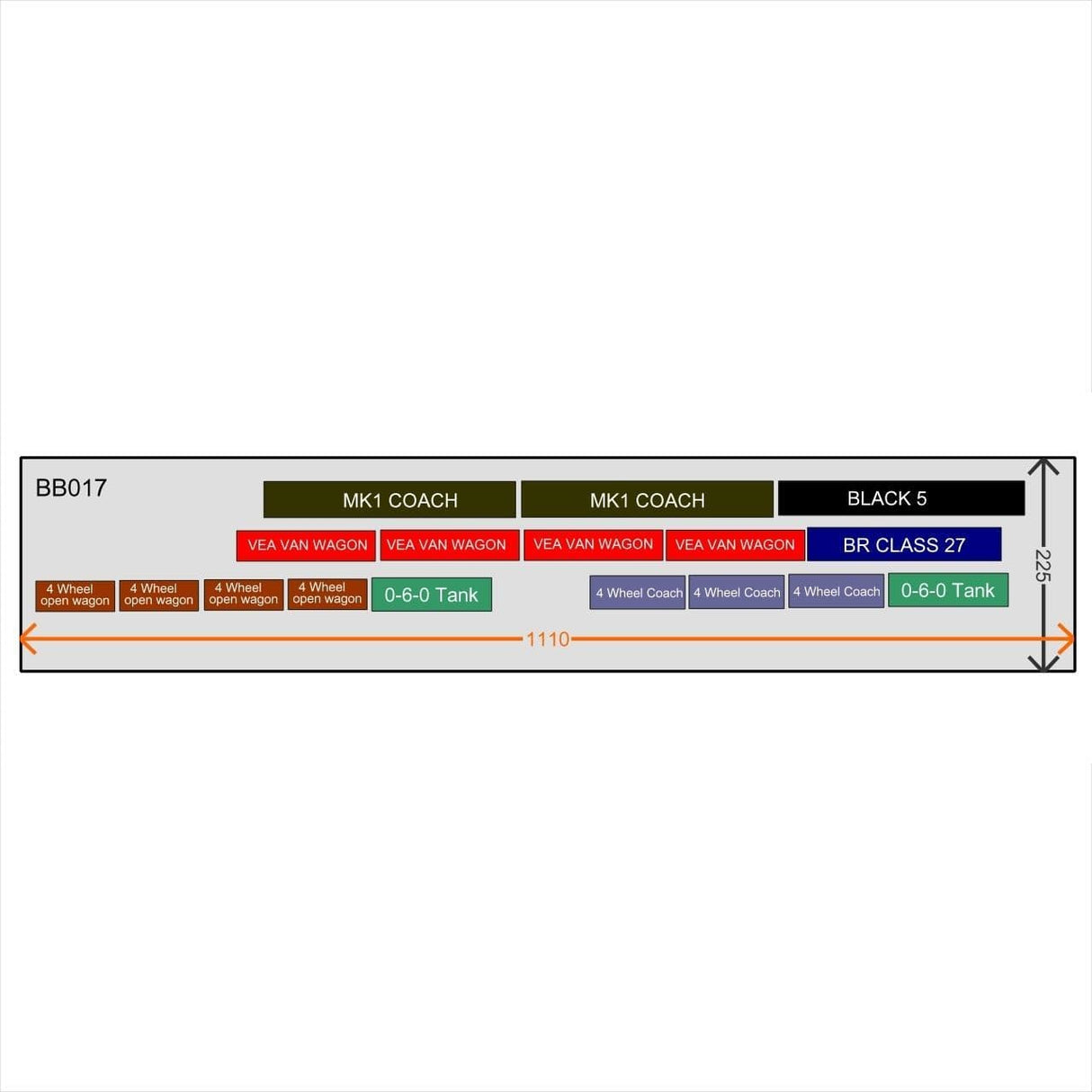 BB017 Micro Layout Baseboard In A Box #1 (1102 x 250 x 221mm)