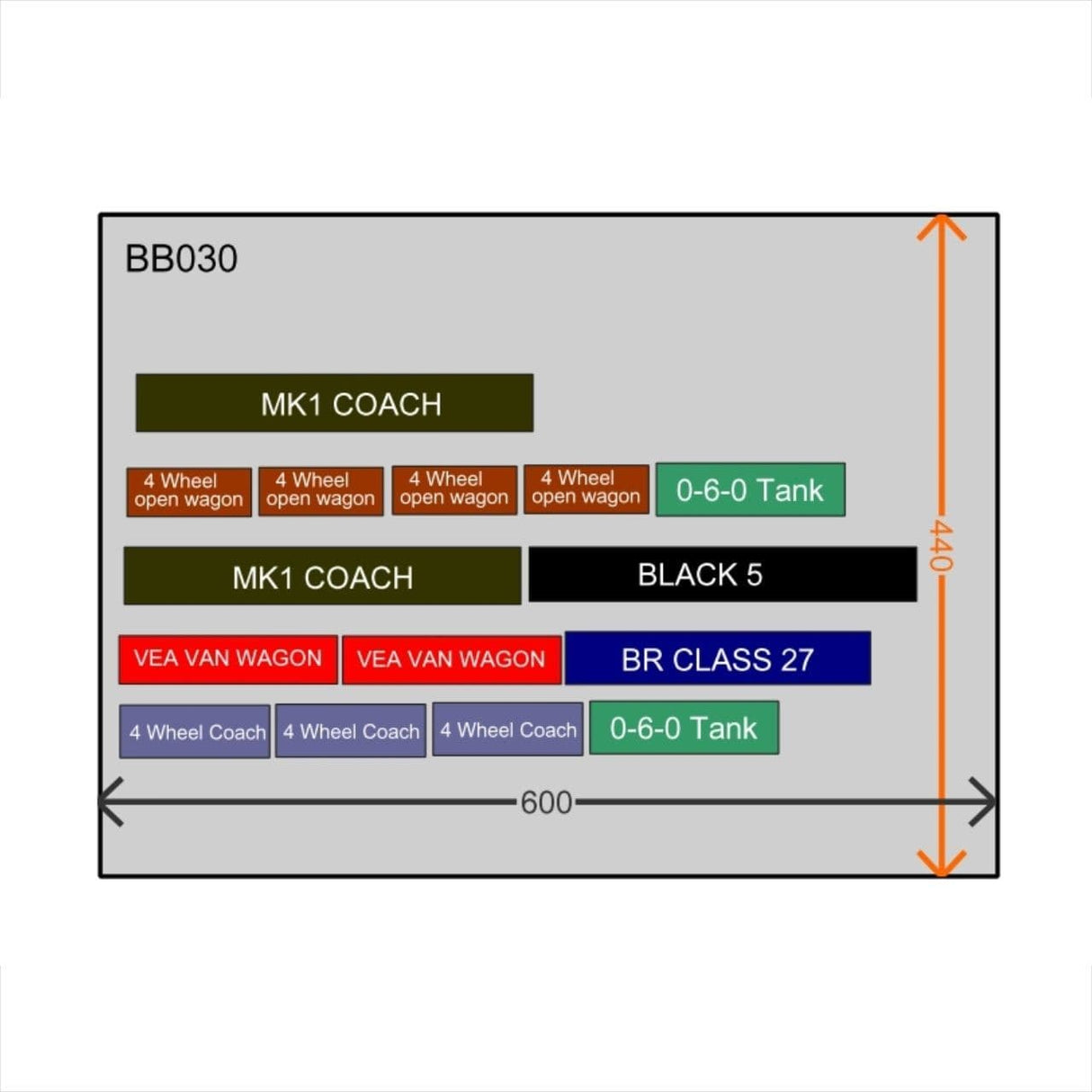 BB030 Modular Baseboard (600 x 440 x 84mm)