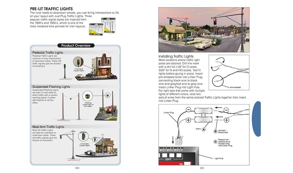Woodland Scenics Complete Guide To Model Scenery