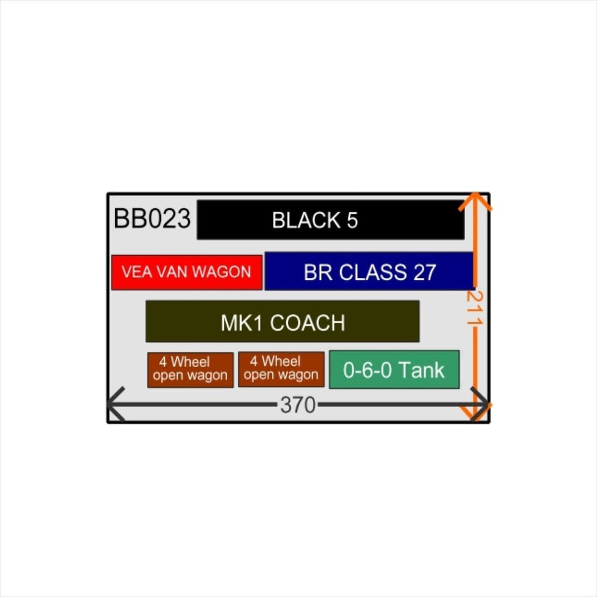 BB023 Micro Layout Baseboard In A Box #2 Centre Extension (370x 95 x 207mm)