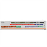 BB029 Micro Layout Baseboard In A Box #1 (1102 x 250 x 221mm)