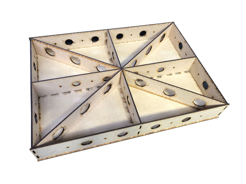 Model Railway Baseboard Kits - Laser Cut Modular Baseboards - Scale ...
