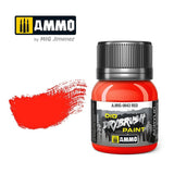 AMMO Dio Dry Brush Acrylic Paints by Mig Jimenez - Range of 54 Colours