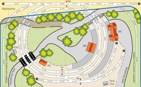 PECO OO Gauge Setrack Plan 7 Track Pack