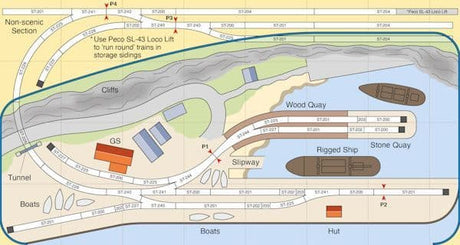 PECO OO Setrack Plan 12 Track Pack