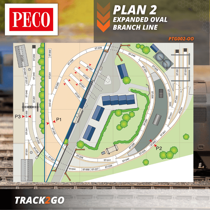 Peco OO Gauge Track Plan Layout Packs – Scale Model Scenery