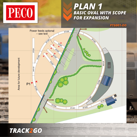 PECO Plan 1 Basic Oval Branch OO Gauge Track Pack