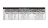 Woodland Scenics B77 Medium Iron Ore Ballast
