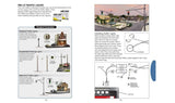 Woodland Scenics Complete Guide To Model Scenery