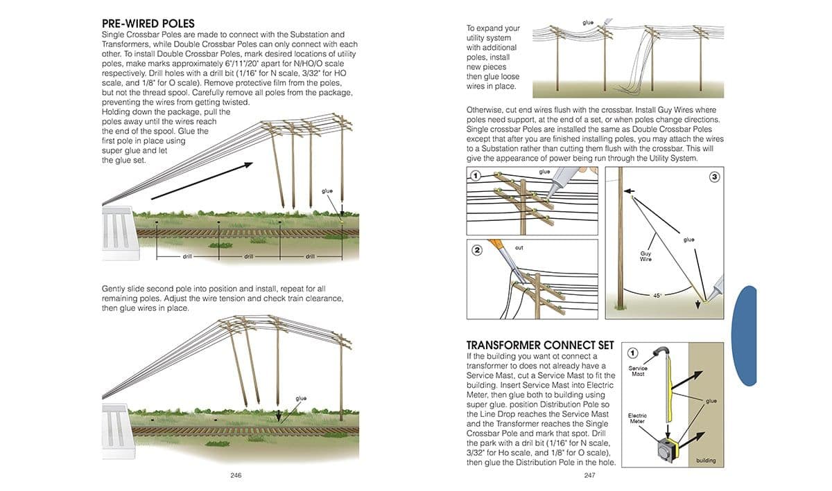 Woodland Scenics Complete Guide To Model Scenery